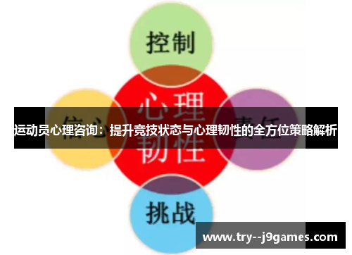 运动员心理咨询：提升竞技状态与心理韧性的全方位策略解析