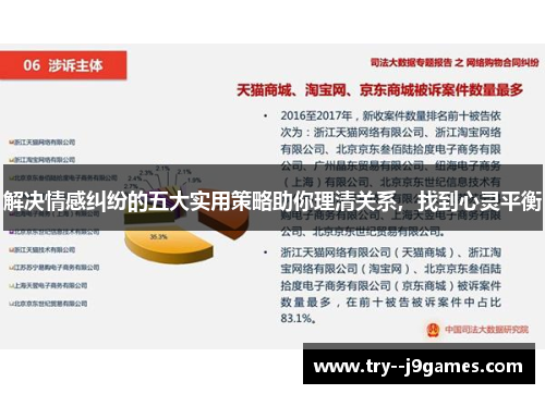 解决情感纠纷的五大实用策略助你理清关系，找到心灵平衡