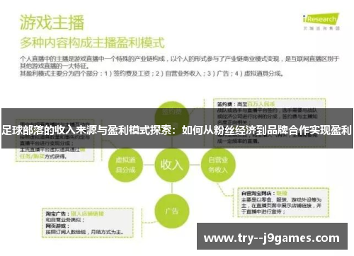足球部落的收入来源与盈利模式探索:如何从粉丝经济到品牌合作实现盈利 足球部落的收入来源与盈利模式探索:如何从粉丝经济到品牌合作实现盈利